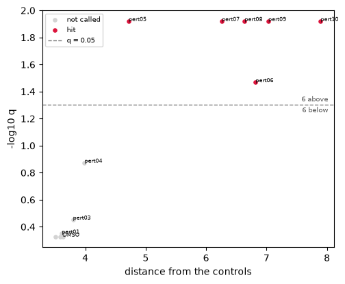 ../../_images/3f489a10e938936606e4a141092418ac5e02a074650223a96b20baac8070f38a.png